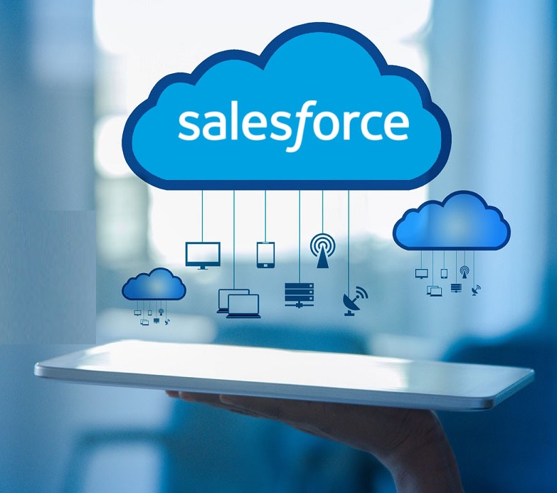 Salesforce CRM