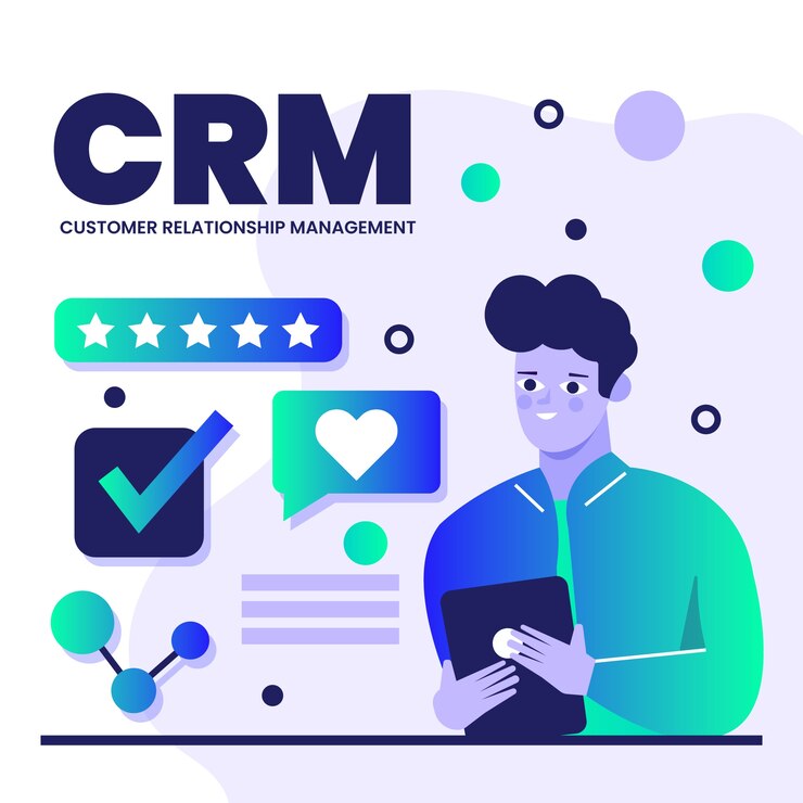 Zoho CRM