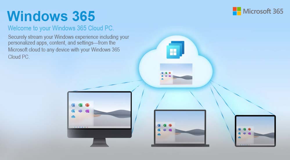 Windows 365 Cloud PC